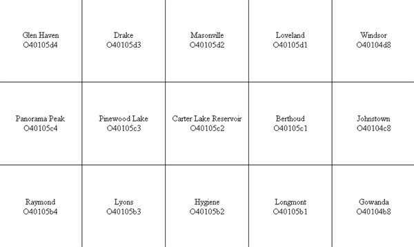 USGS Quad Index Map